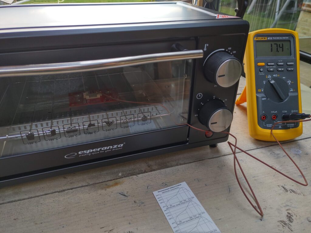 Reflow oven and a fluke 87V as a thermometer